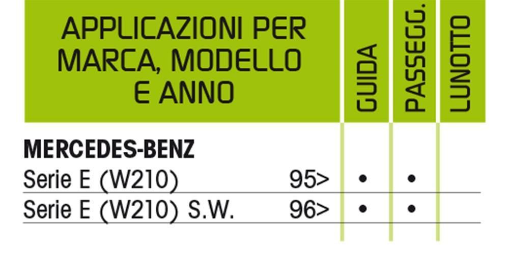 Cora Spazzola tergicristallo Tergiplus Mercedes 64 cm