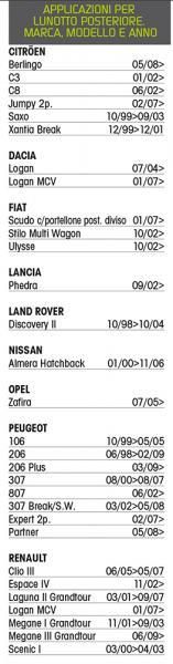 Cora Tergiplus 503 Heckscheibenwischerblatt