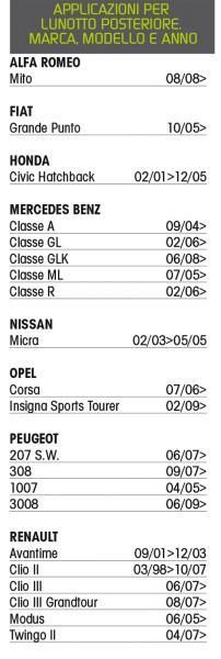 Cora Spazzola tergilunotto Tergiplus 509