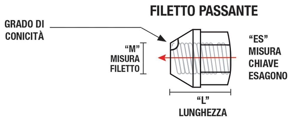 Cora Serie 4 dadi antifurto per ruote modello X1