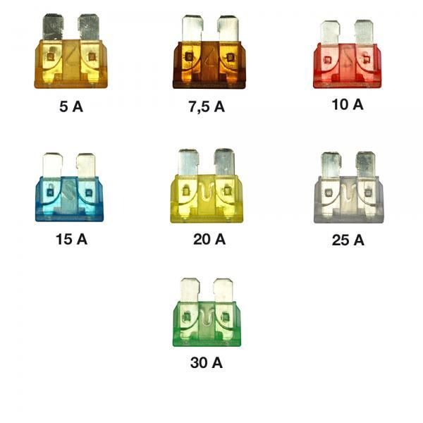 Cora Blade Fuses 100 pcs