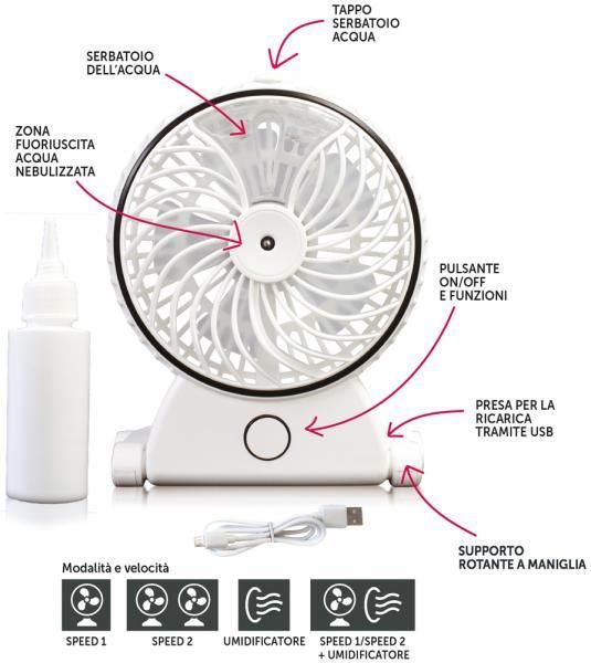 Cora Ventilatore/umidificatore ricaricabile BreezeFan