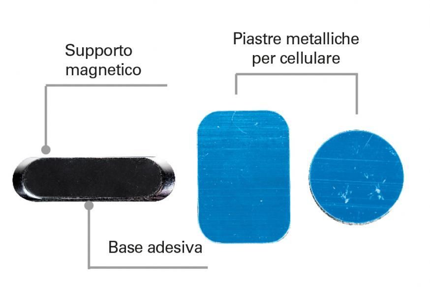 Soporte magnético para teléfono móvil Cora