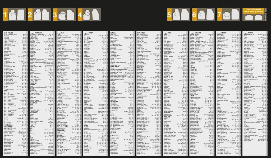 Cora Set 4 tappeti moquette Actualfit nero modello 3