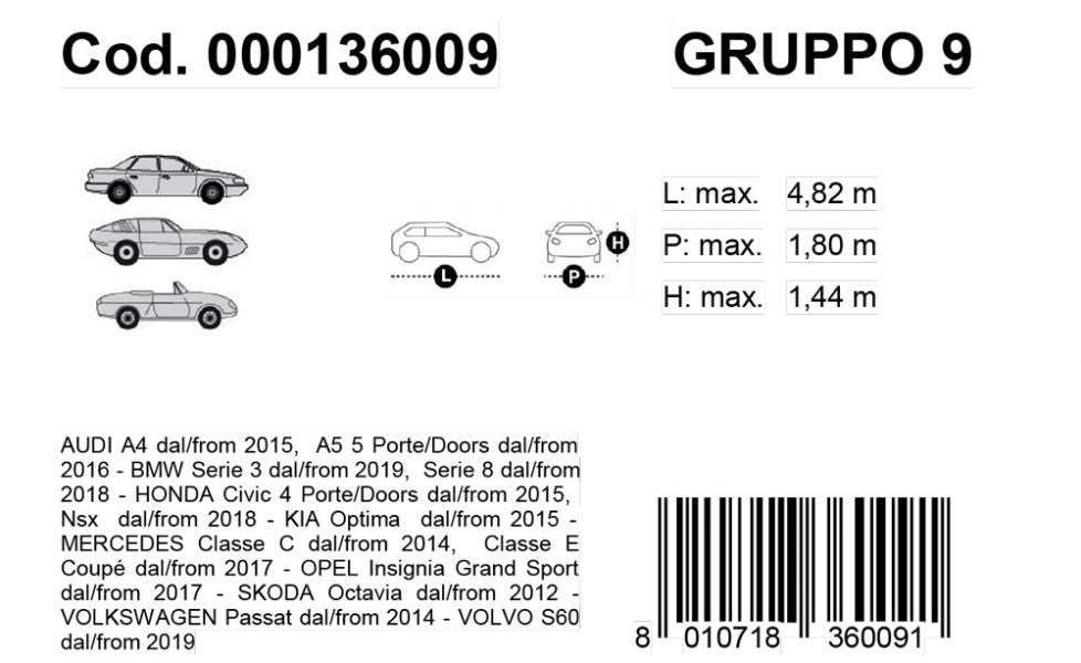 Cora Gabardine Autoabdeckung Modell 9