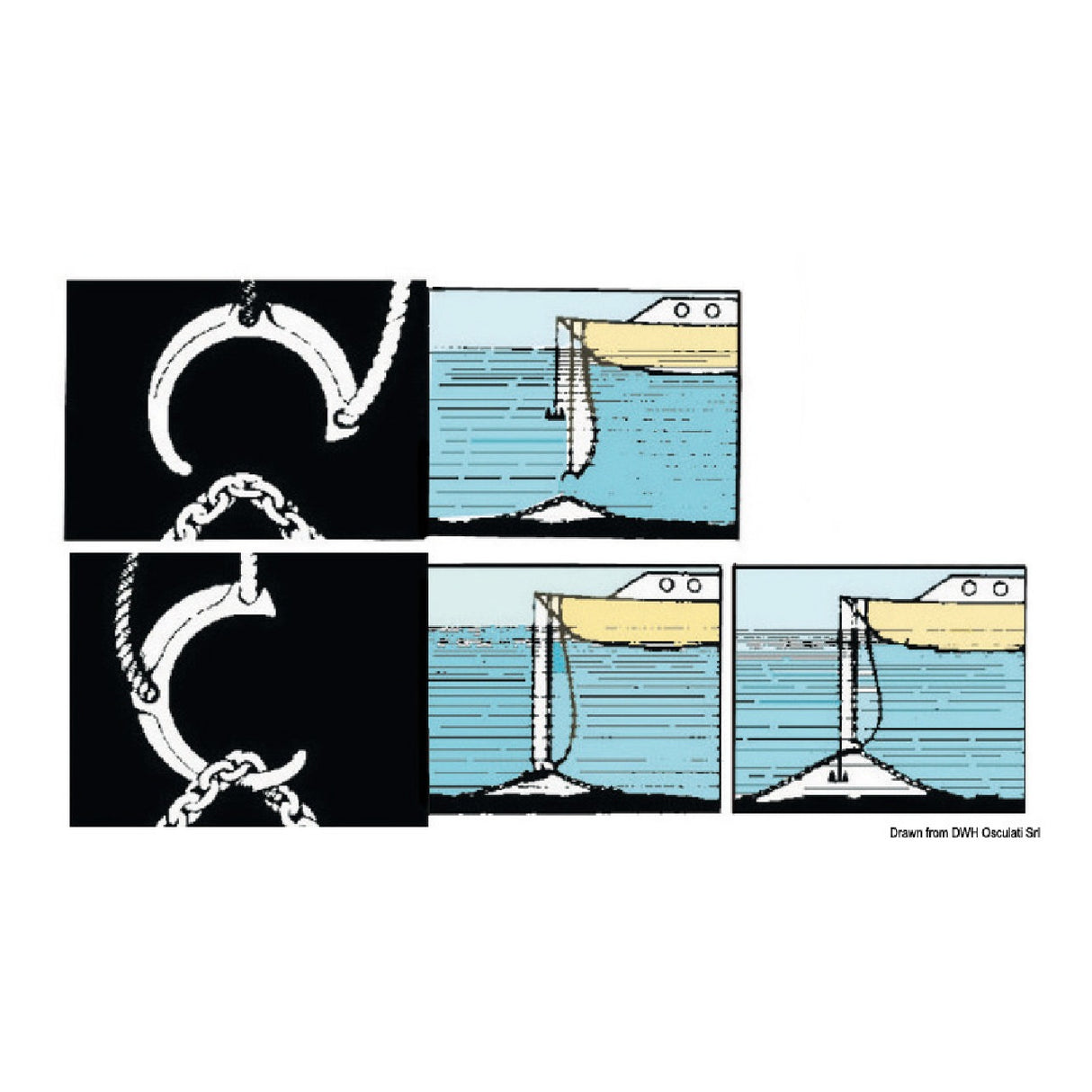 Osculati Salva ancore in acciaio inox 01.102.00