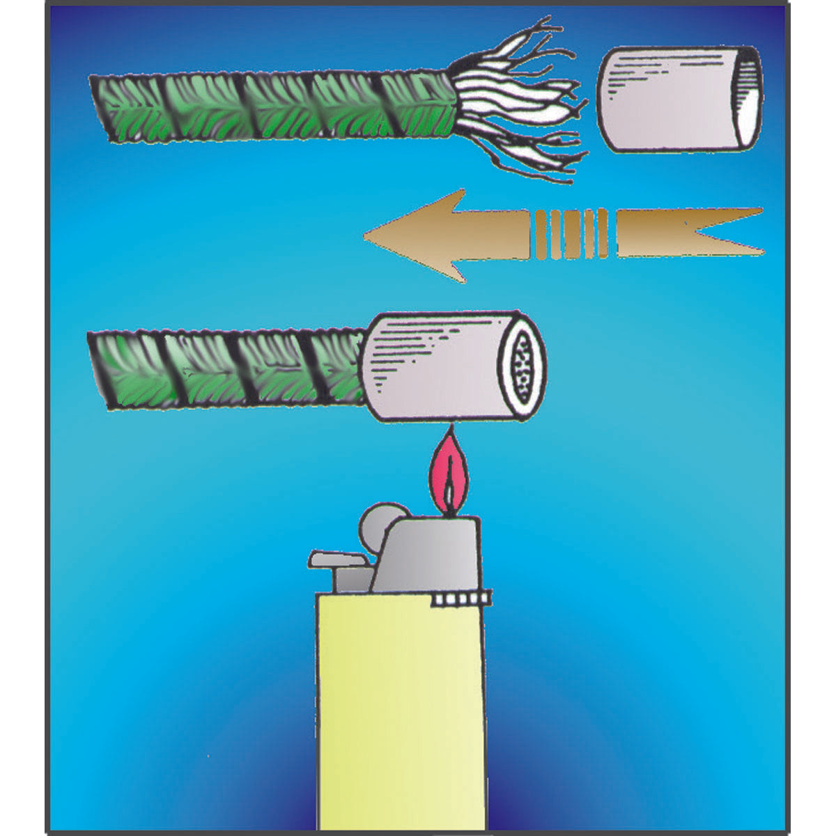 Trem Fast End Schrumpfschläuche für Topteile und Geflechte