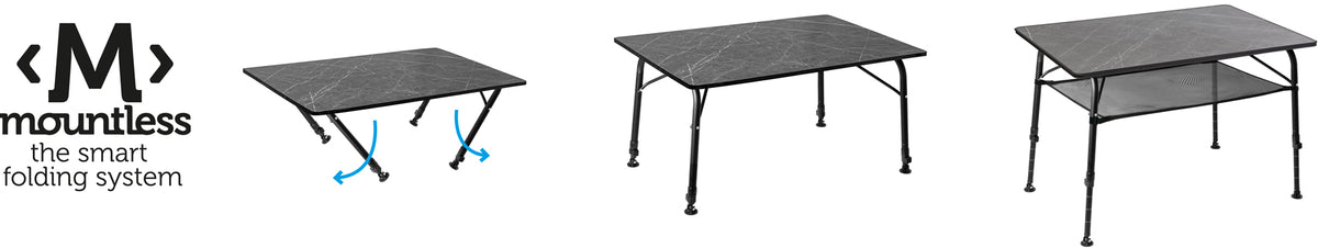 Brunner Elu 100 Tabelle