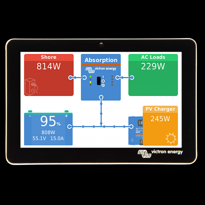 Victron Energy GX Touch 50 Pannello di visualizzazione per Cerbo GX