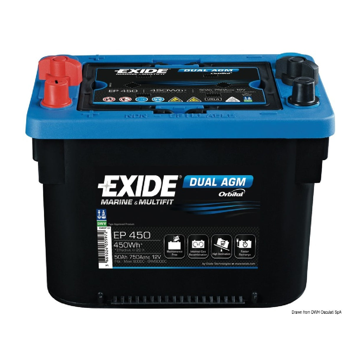 Exide Technologies Batería Maxxima para servicios y arranque 50 Ah