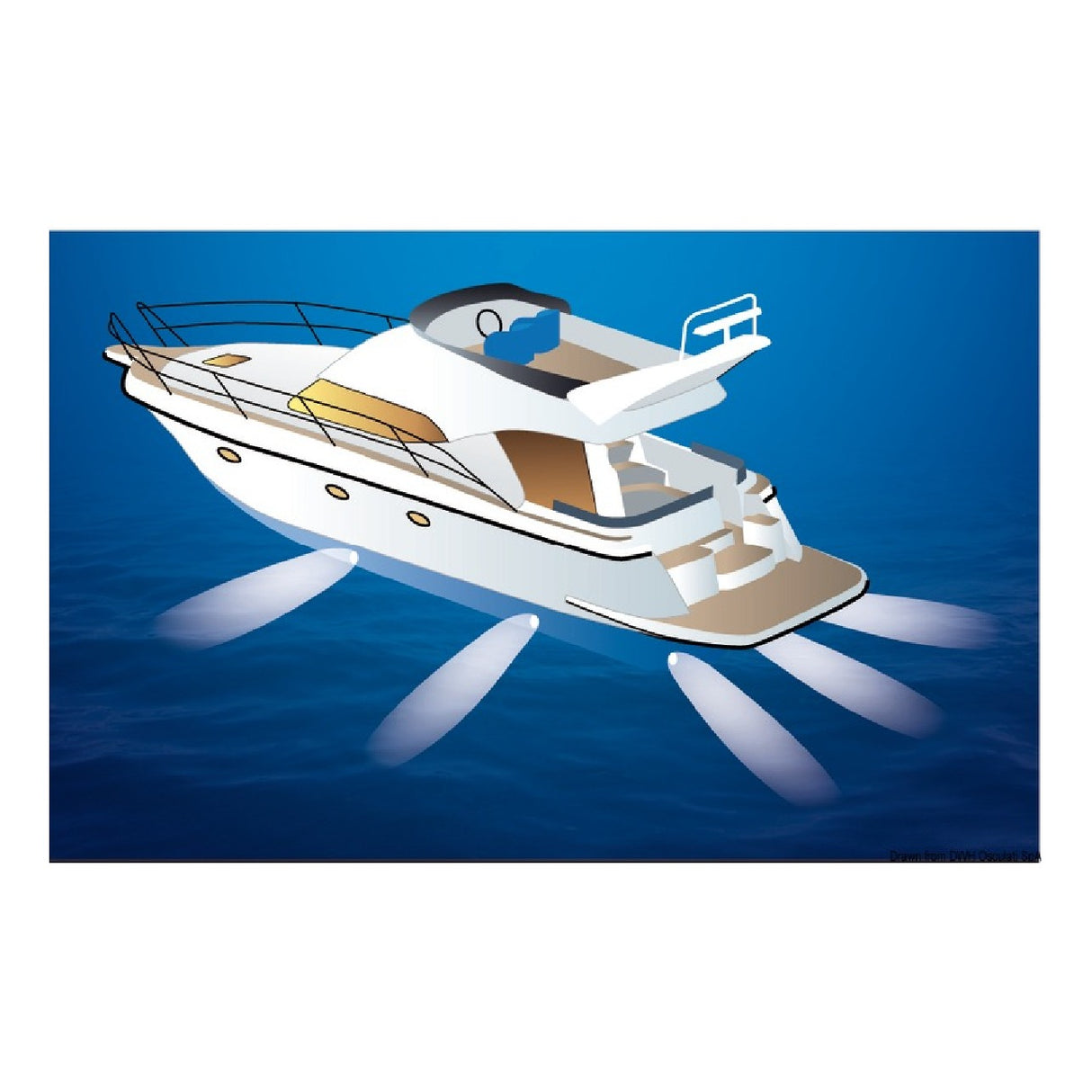 Osculati Luce subacquea per carena / specchio di poppa / plancetta con prigioniero LED Bianchi 13.294.00