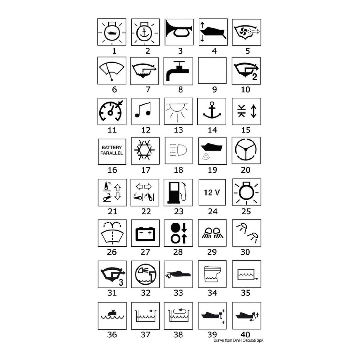 Carling Technologies Bascule with illuminated symbols 14.193