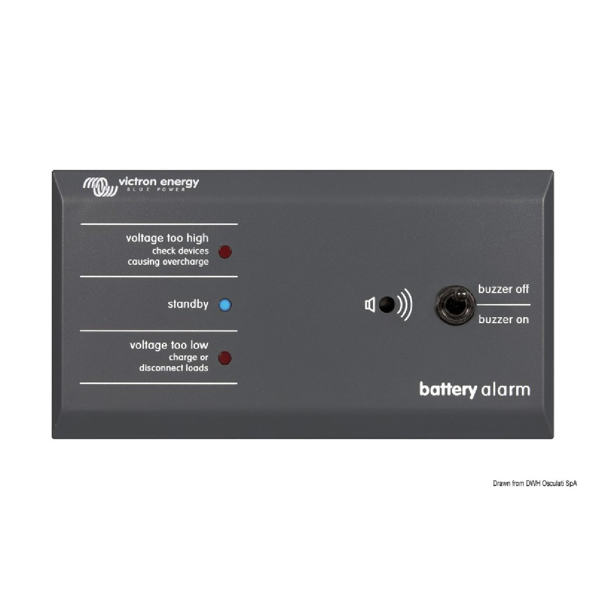 Victron Energy Battery Alarm Panel