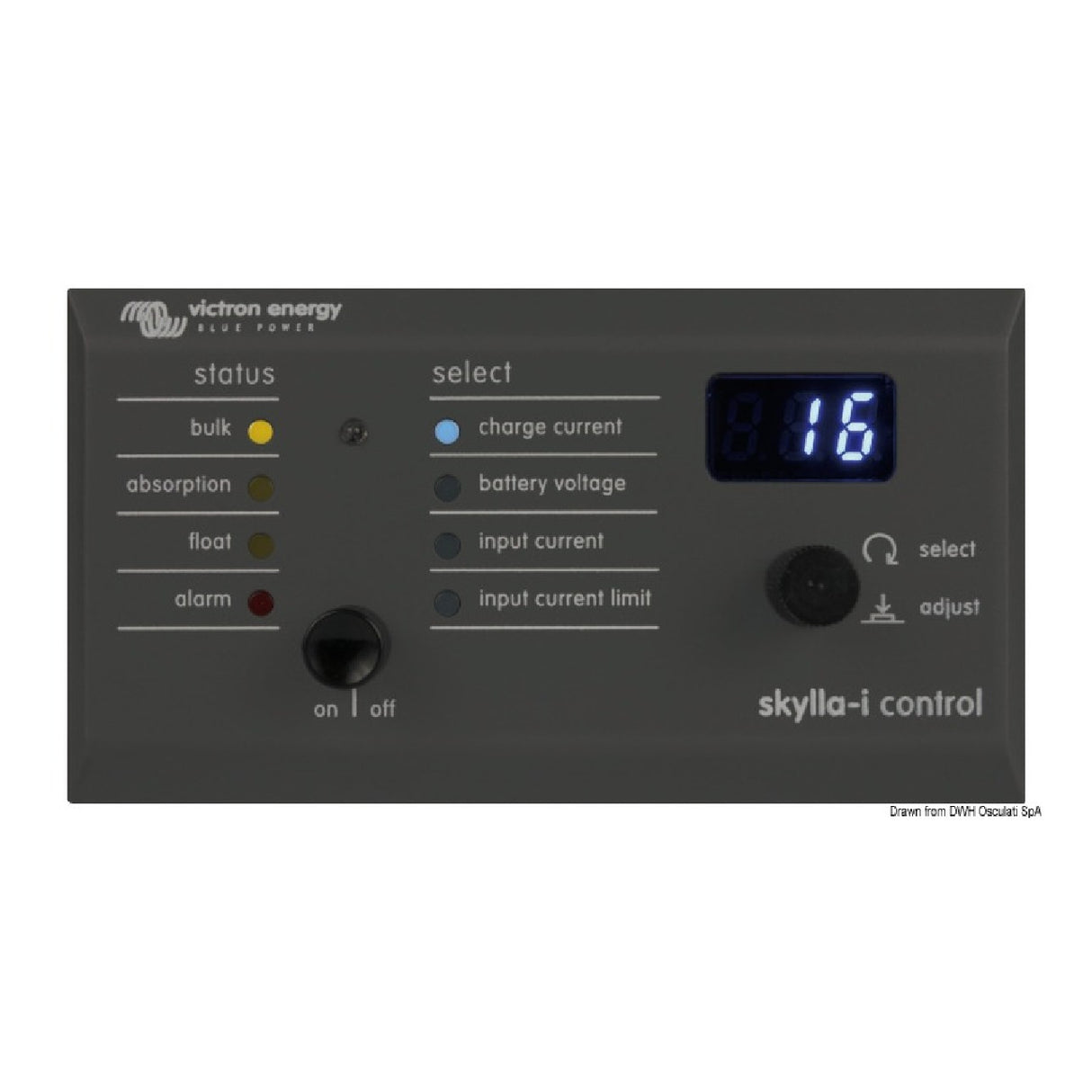 Victron Energy Panel für Skilla-i