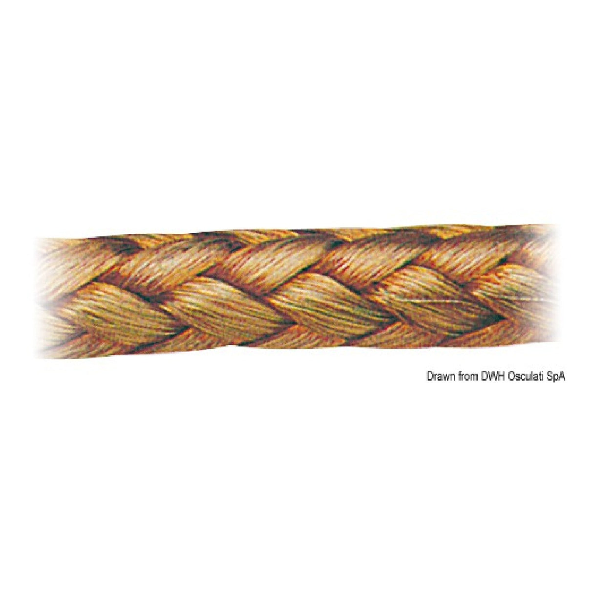 Trenza de Cobre Estañado Osculati 14.393.00 - 1 Bobina de 25 metros 14.393.00