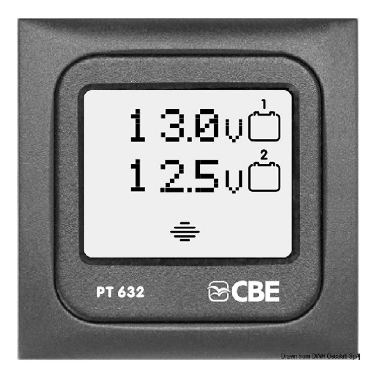 Panel de voltímetro digital CBE
