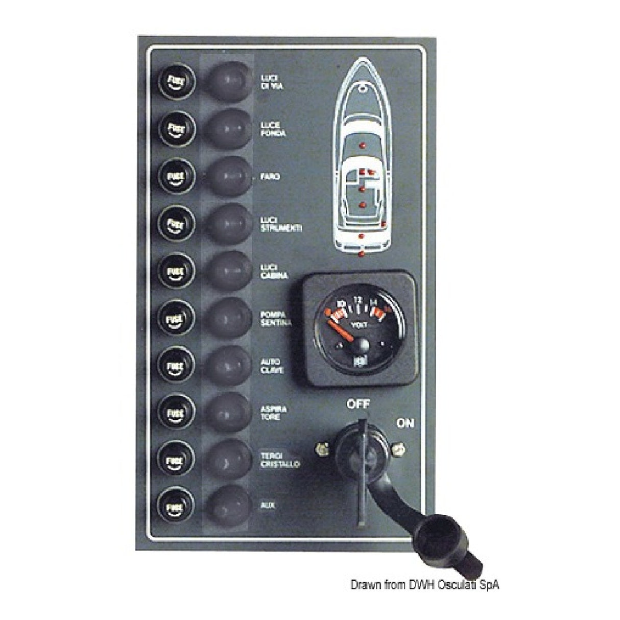 Osculati Watertight Electric Panel 14.708.00