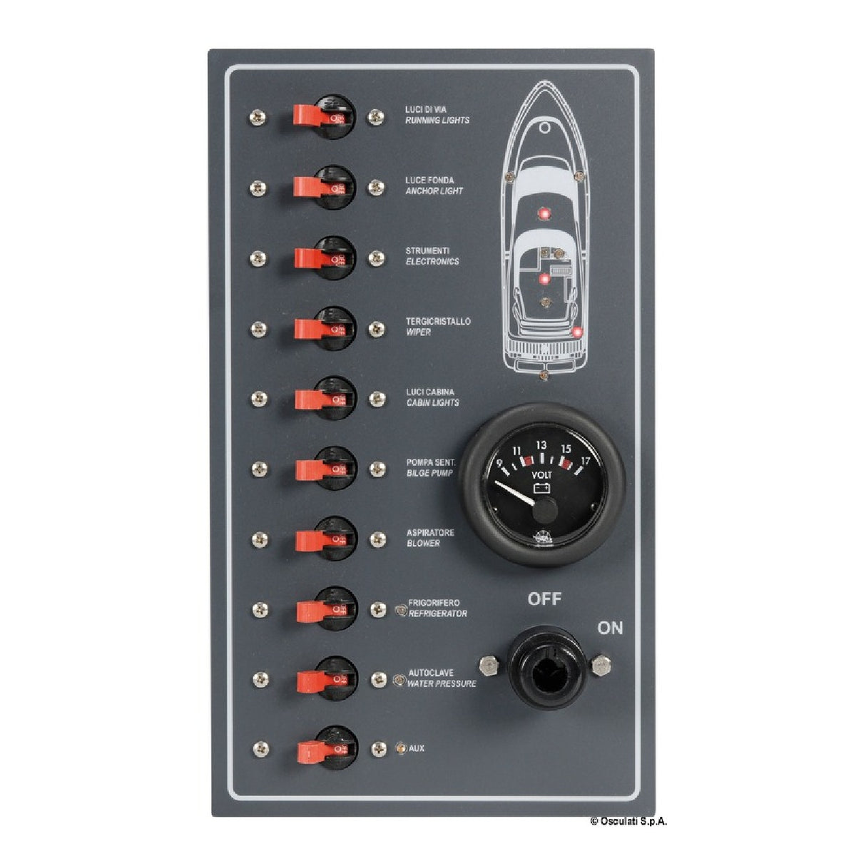 Osculati Pannello elettrico con magnetotermici a tenuta stagna 14.709.00