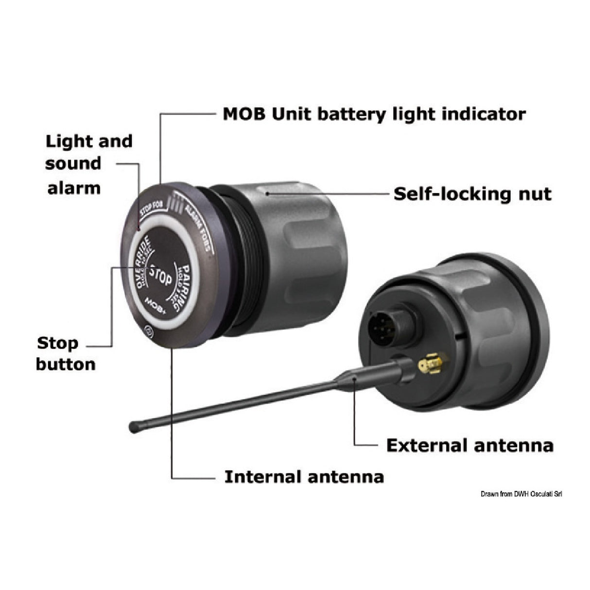 Osculati Stacco di sicurezza MOB+ completo 14.968.02
