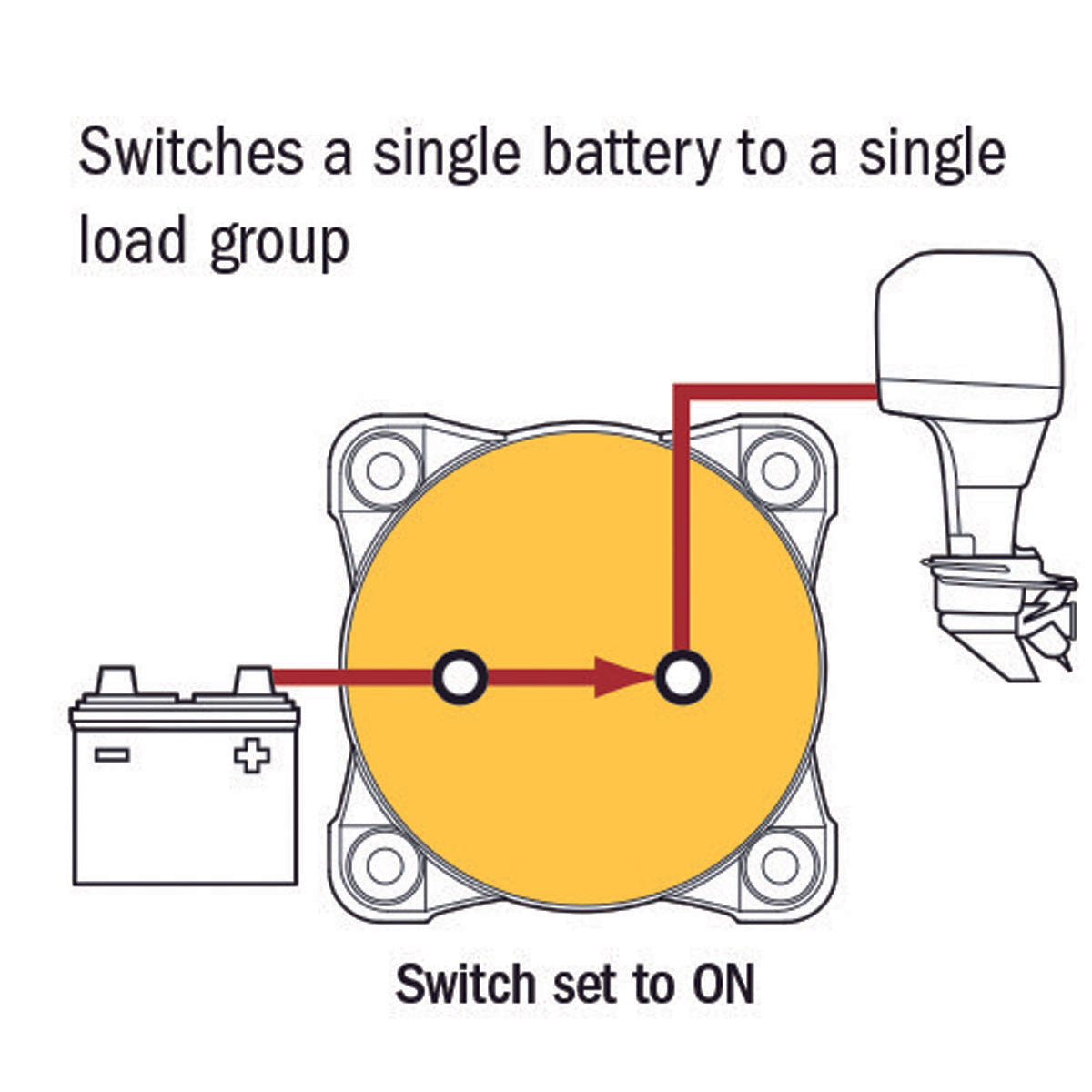 Blue Sea Staccabatteria Maxi 350A modello 9003EB