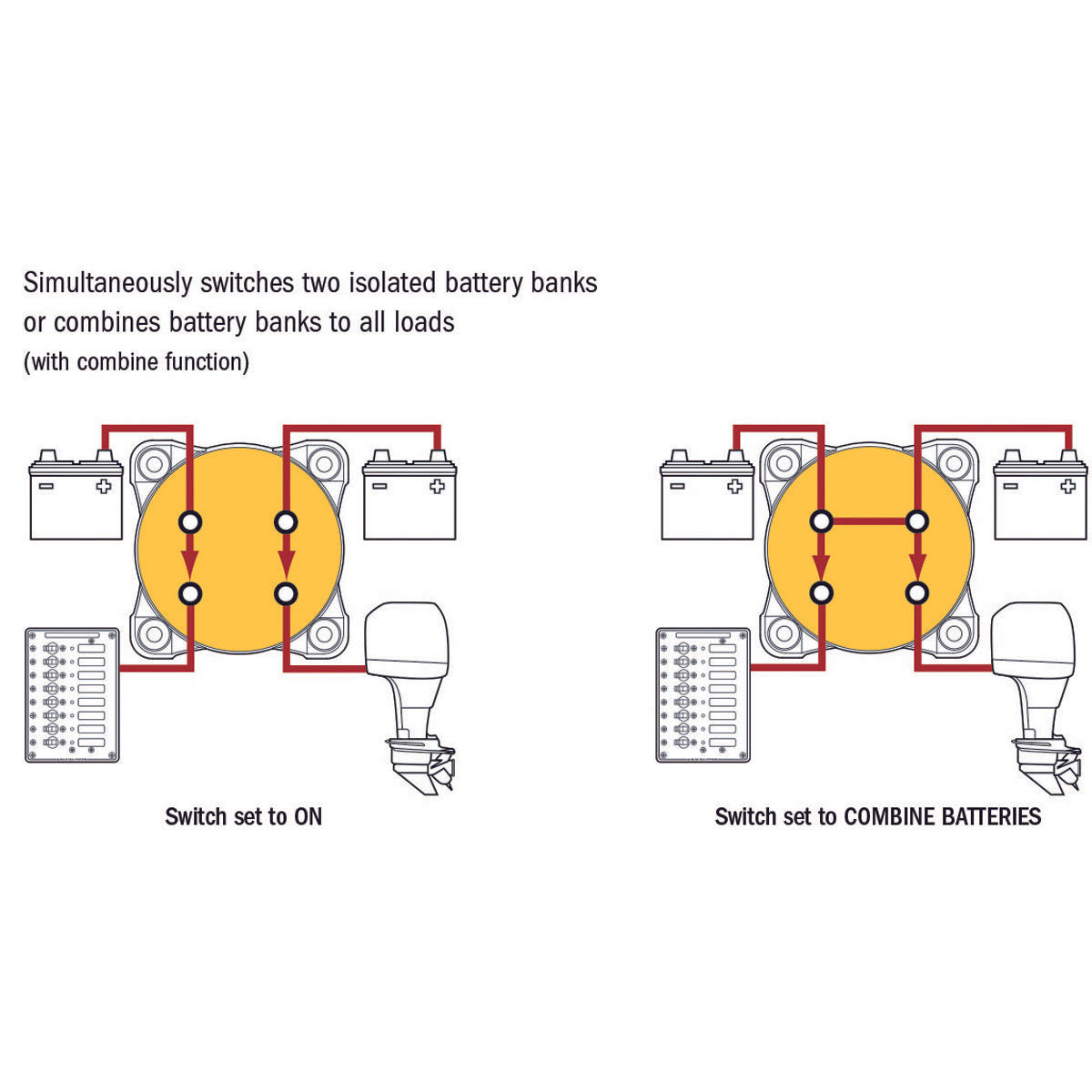Blue Sea Spezial-Maxi-Batterieschalter – Parallelschaltung 350 A. Modell 5511eB