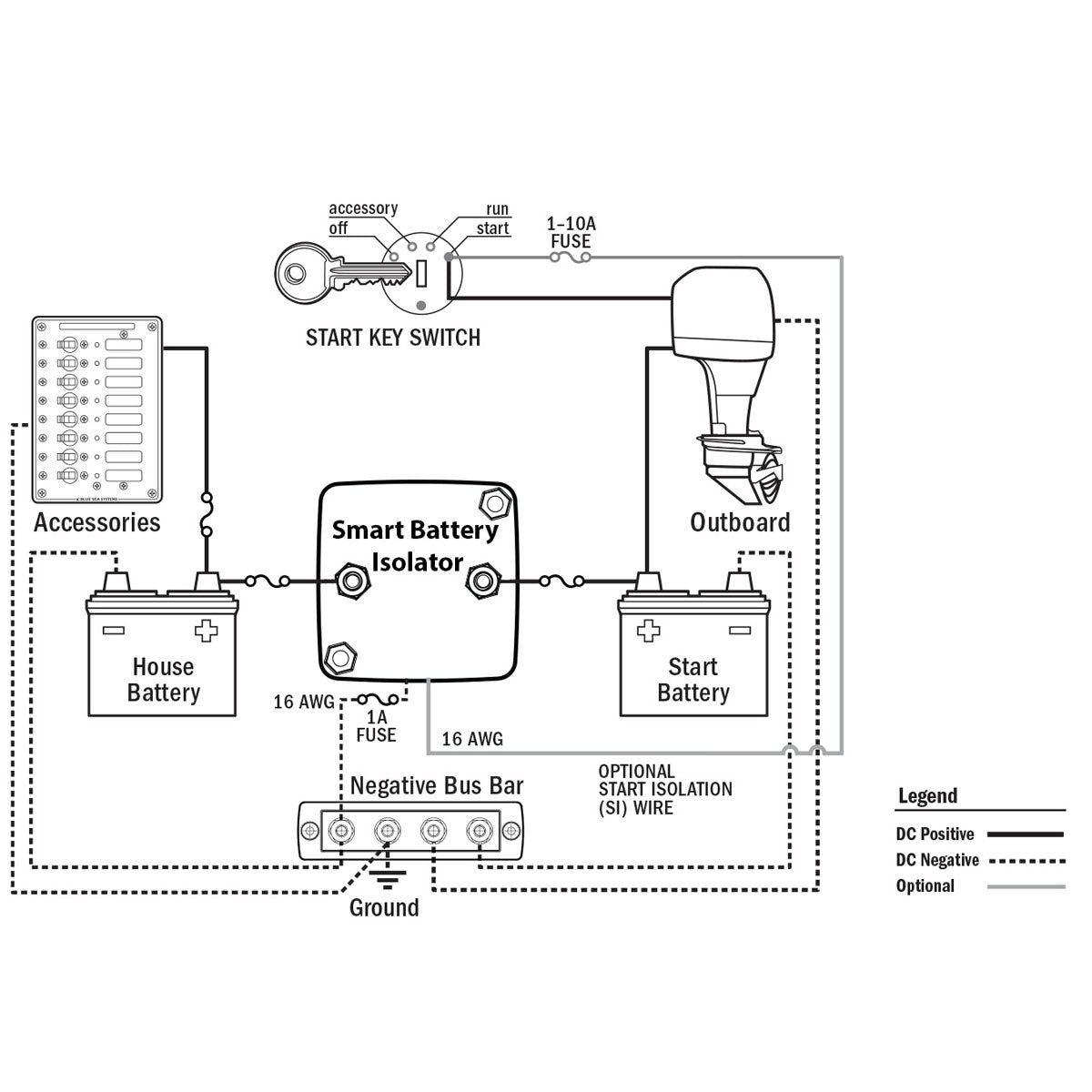 Trem Automatic Charging Relay