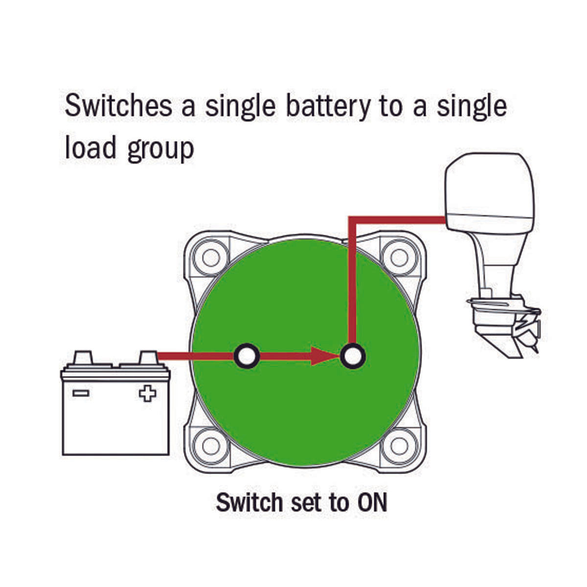 Electra Maxi 350A Battery Switch