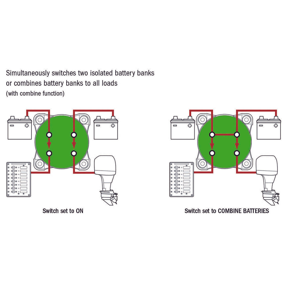 Electra Speciale Maxi 350A Batterie-Schalter-Parallelschaltung