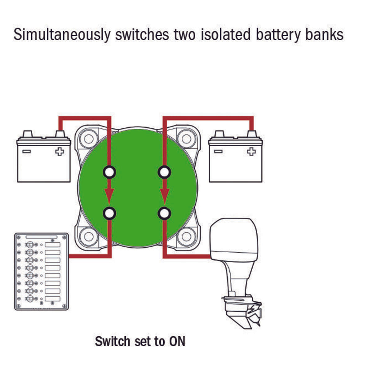 Electra Mini Bipolar Batterieschalter 300A