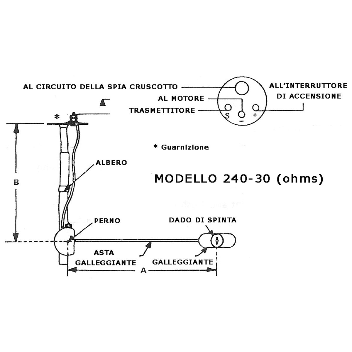 Trem Float für Kraftstoffstandinstrumente