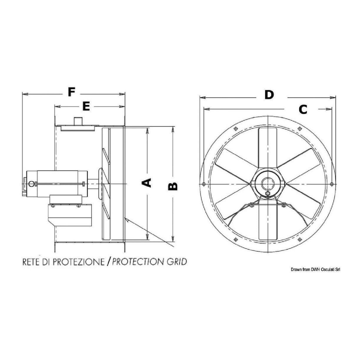 Ventilador helicoidal electromecánico CEM con impulsor de polipropileno equilibrado dinámica y estáticamente
