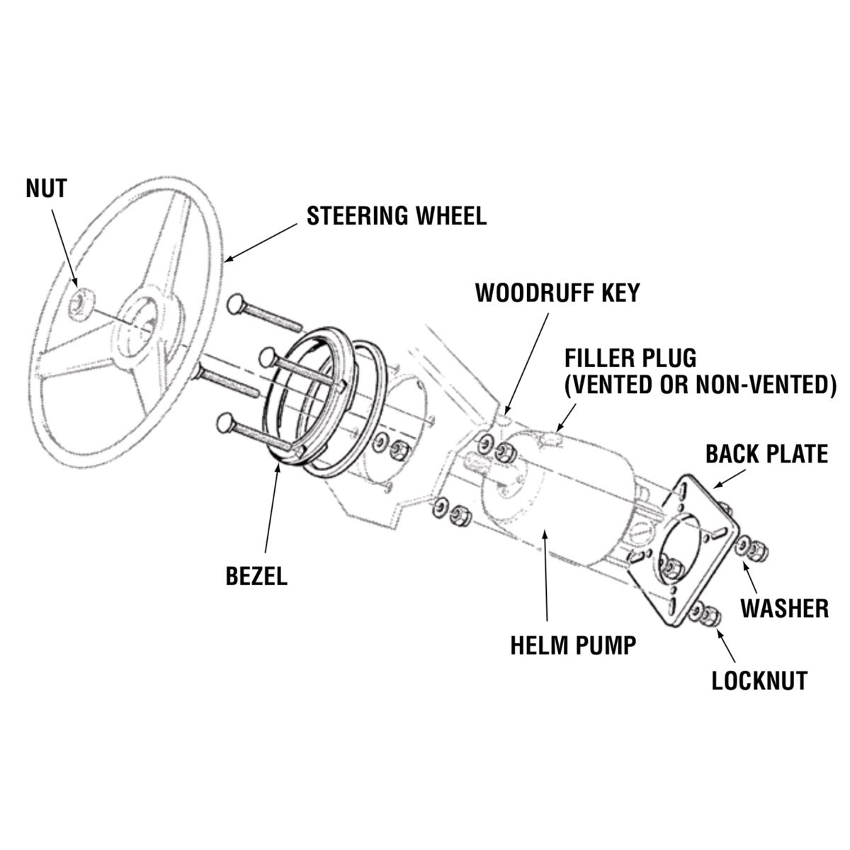 Sea Star Flush Mount Bracket Model Seastar