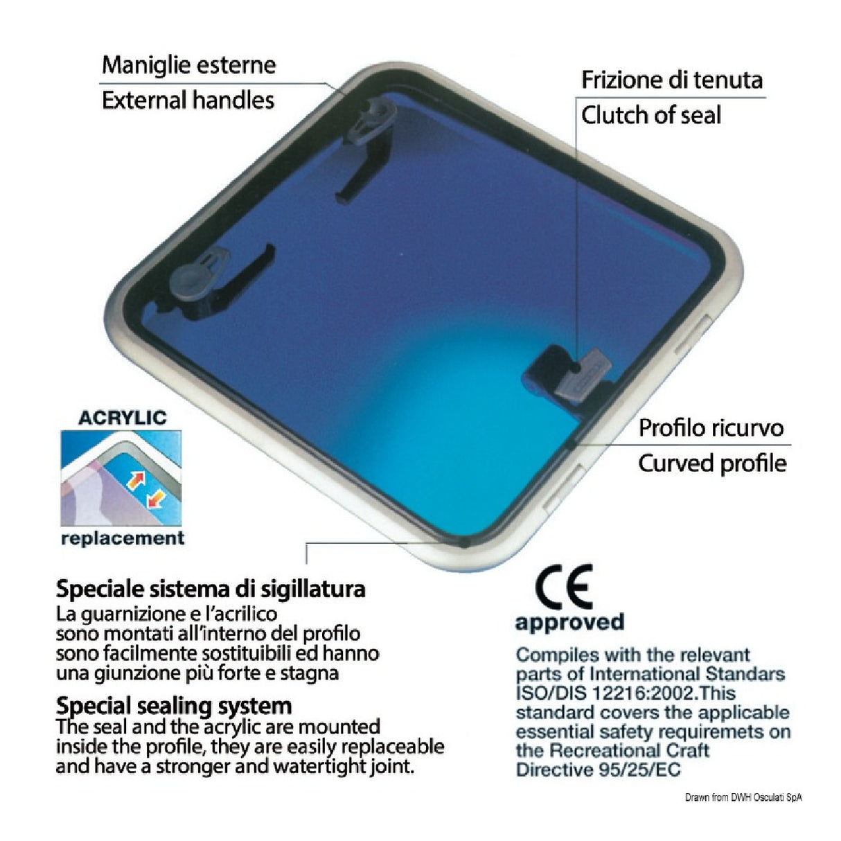 Lewmar Low Profile Heckklappe mit Arm