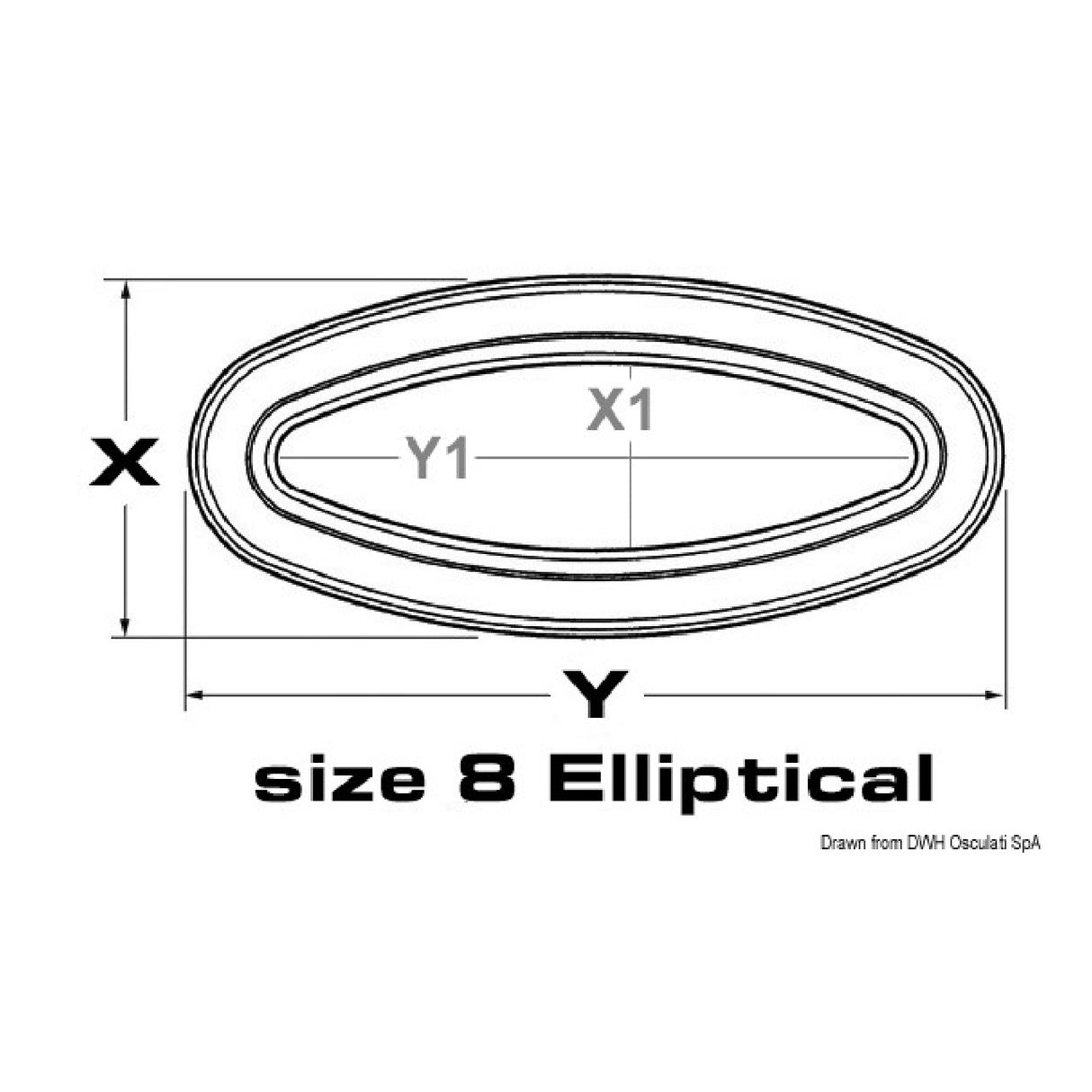 Lewmar Edelstahl-Bullauge 8