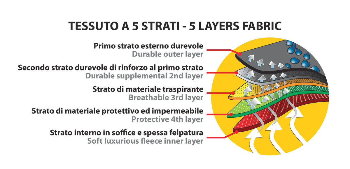 Lampa Prestige, copriauto - 20 20566