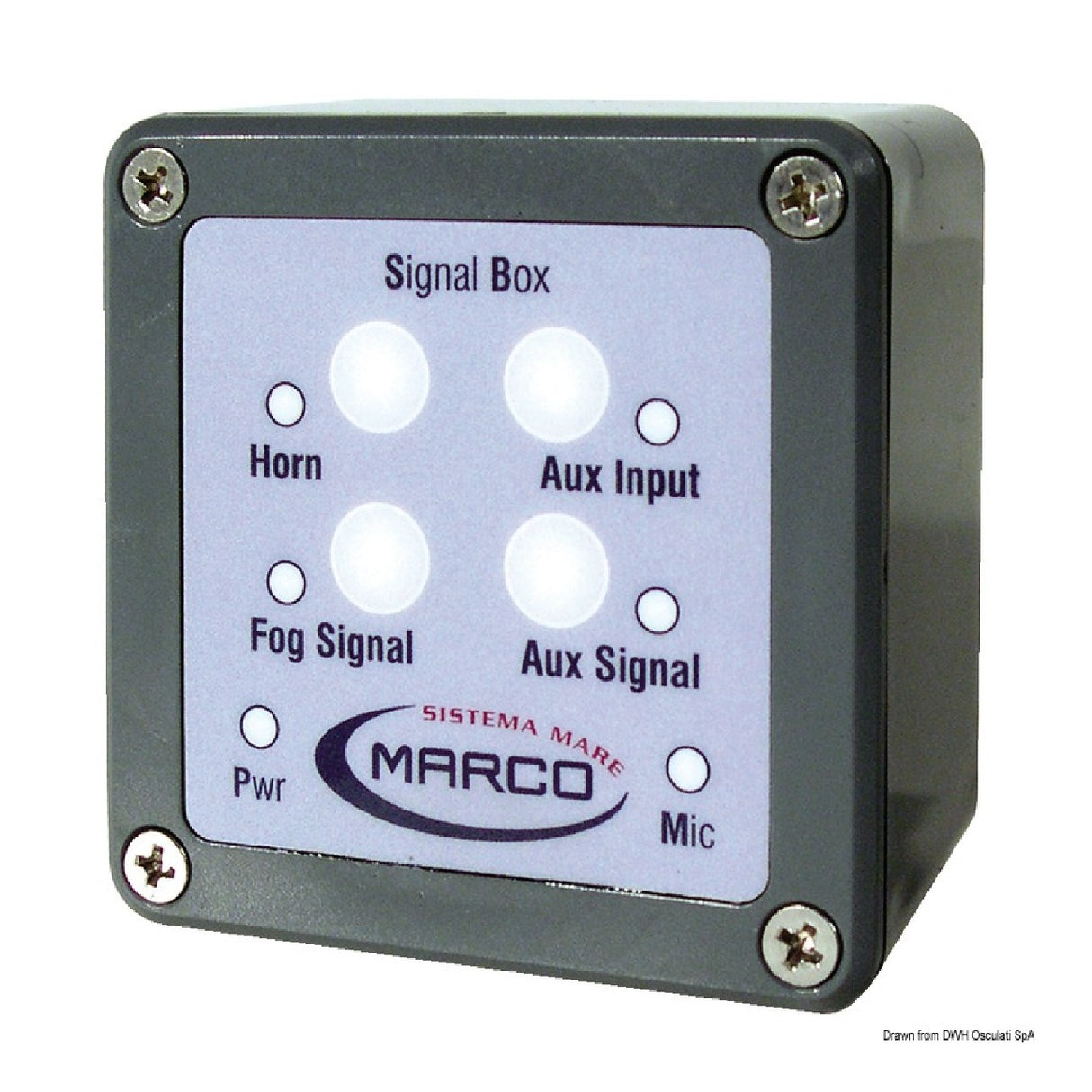 Panel de control adicional de Marco