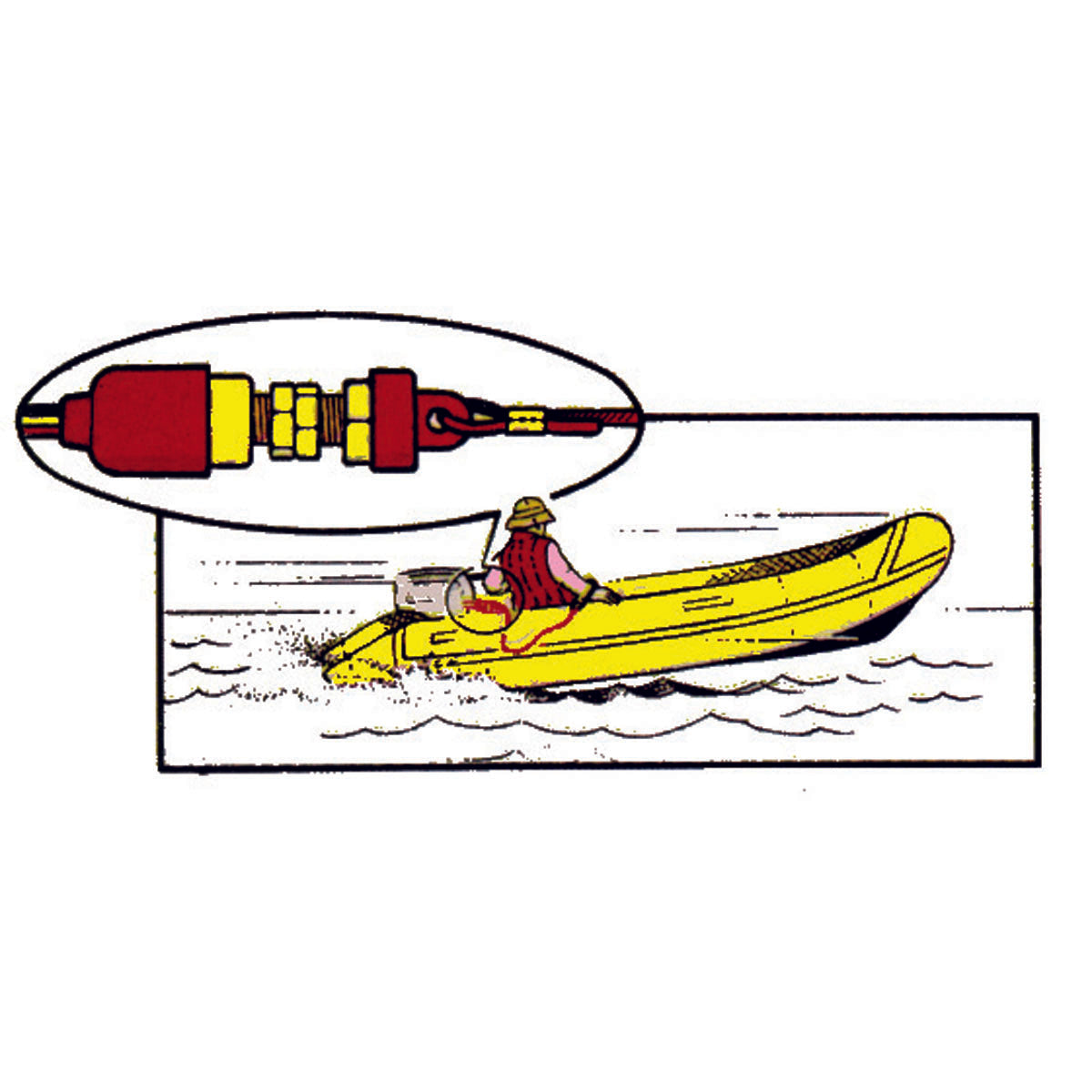 Trem Regulatory automatic cut-off for ignition