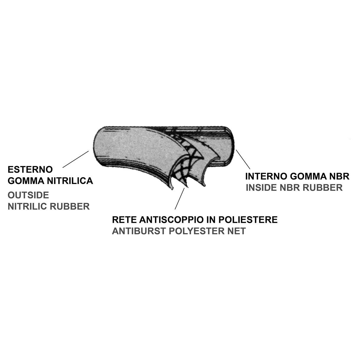 Trem Spezial-Kraftstoffschlauch - 25 m - 25 m