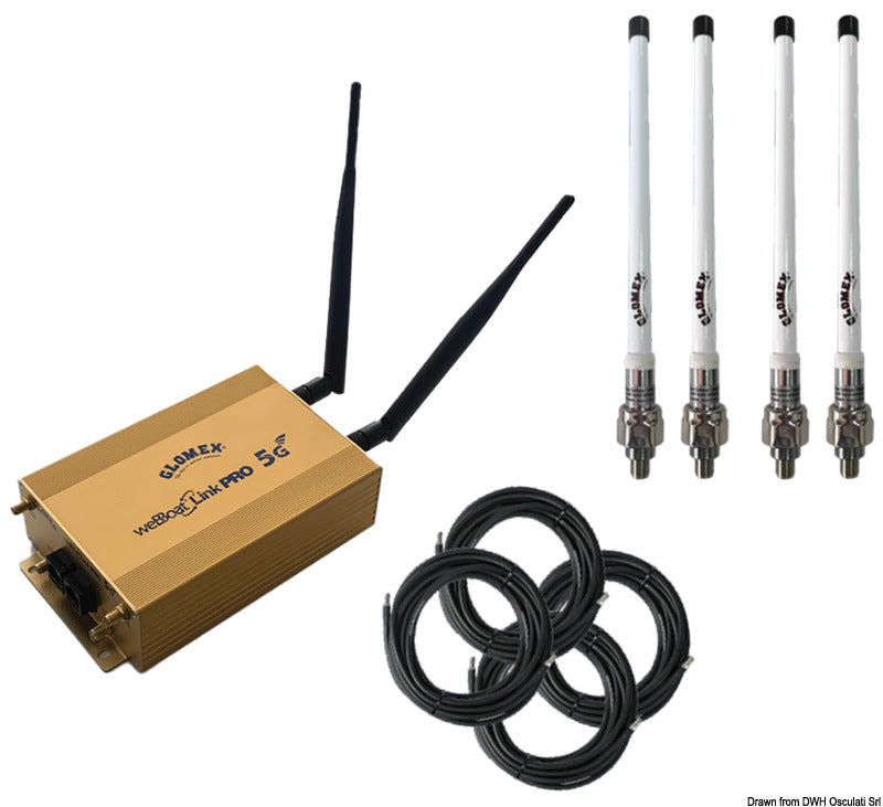 Enlace webBoat PRO 5G EXT de Glomex
