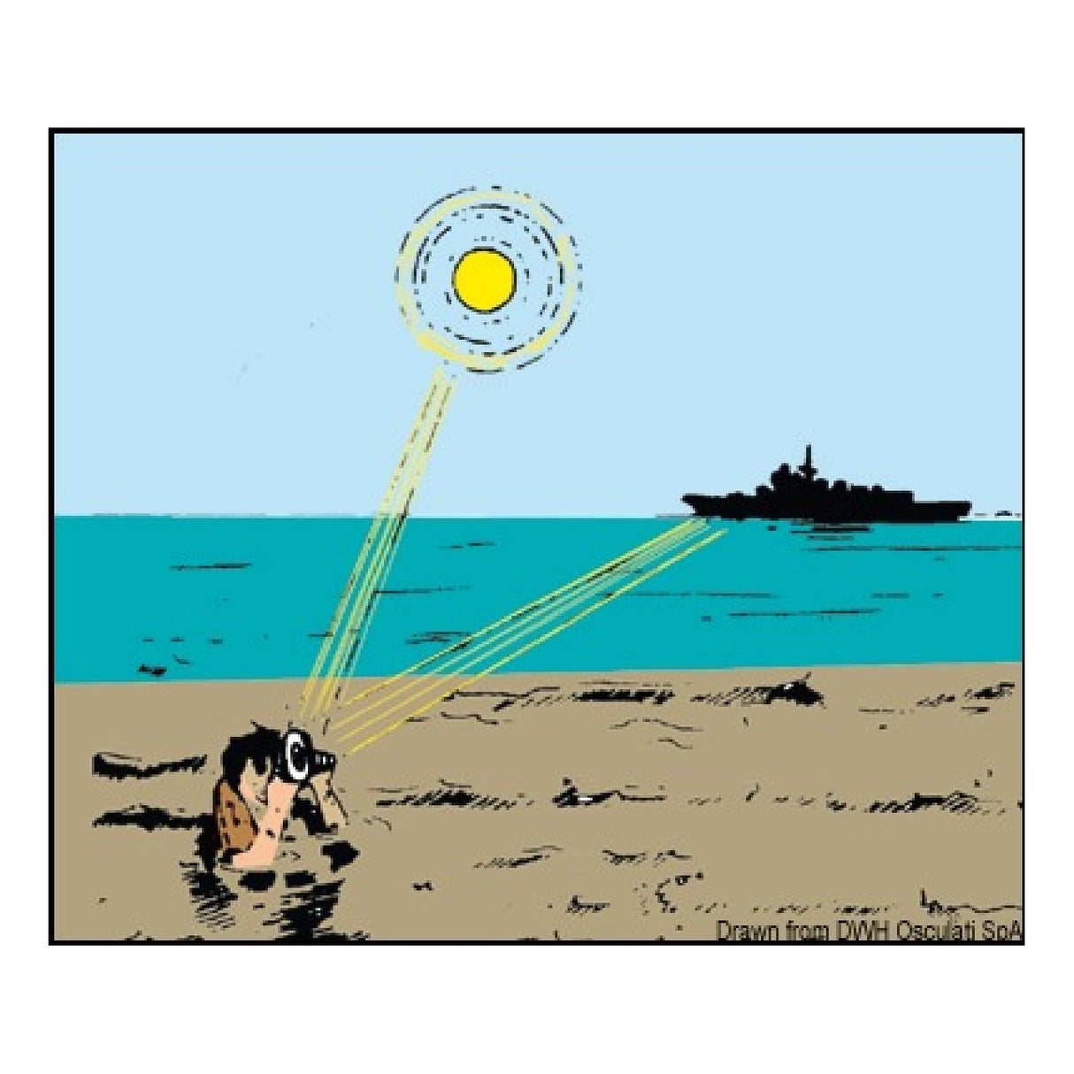 Osculati 30.630.00FR Spiegelsignal-Heliograph