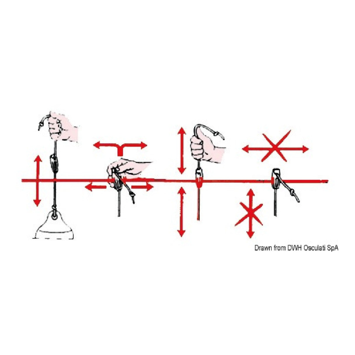 Osculati Fender attachment - Fend Fix 33.108.00