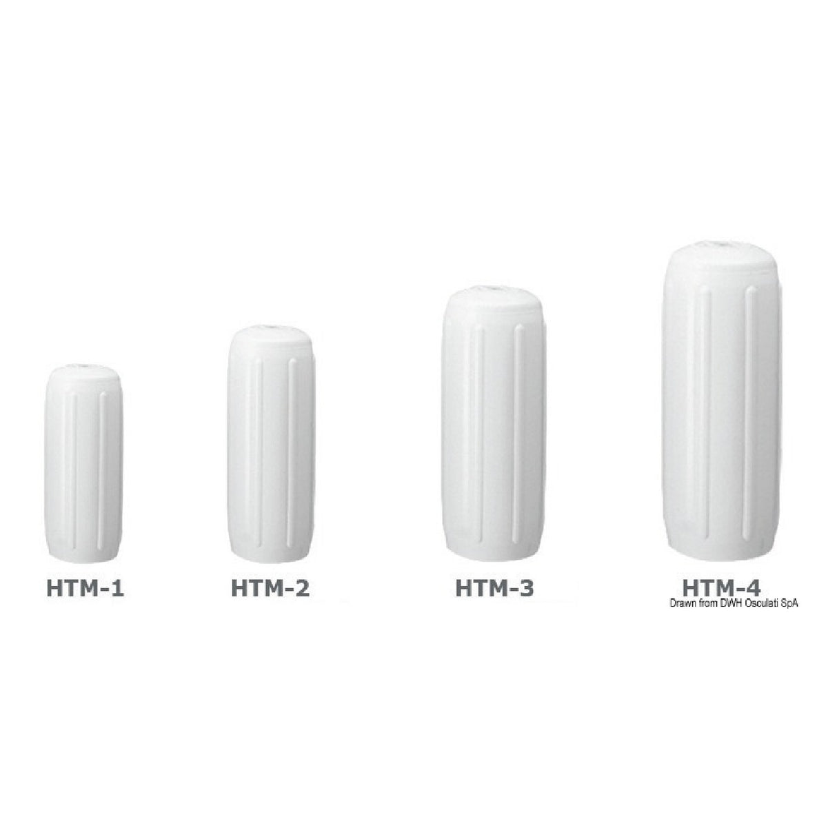 Polyform HTM Serie Kotflügel Weiß