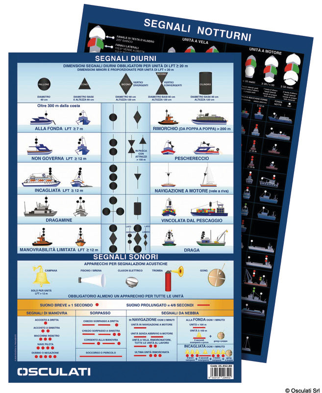 Tabla Osculati de señales visuales diurnas y nocturnas COLREG72 35.452.88