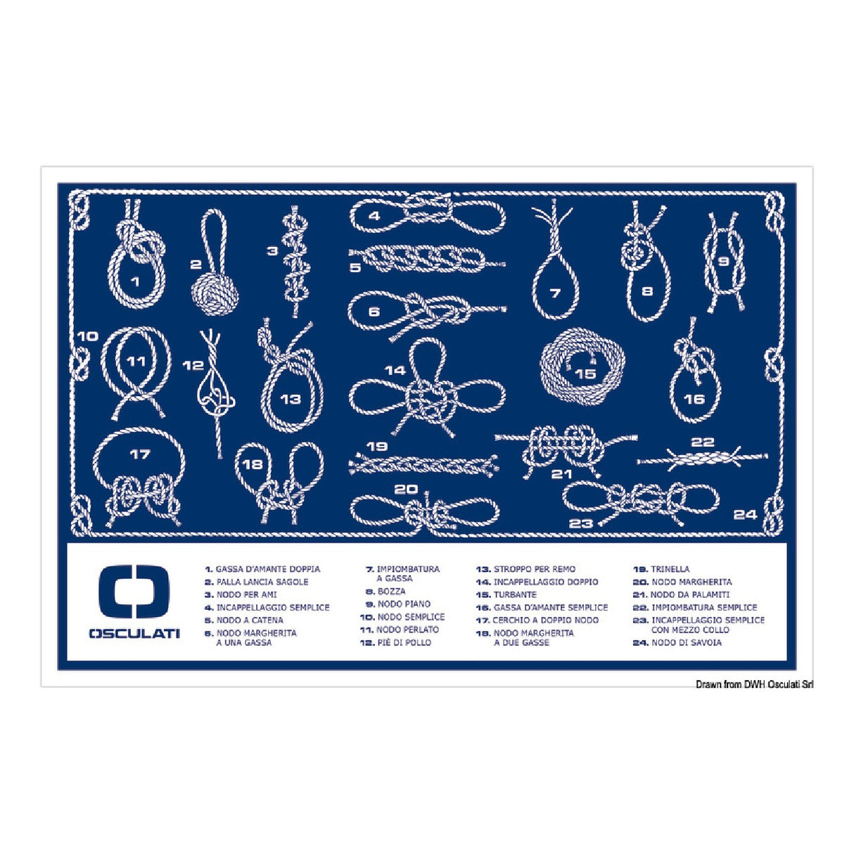 Osculati Tabella adesiva nodi 35.452.91