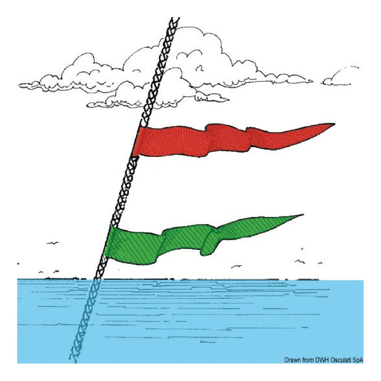 Osculati Nastrino segnavento da sartie 35.660.01