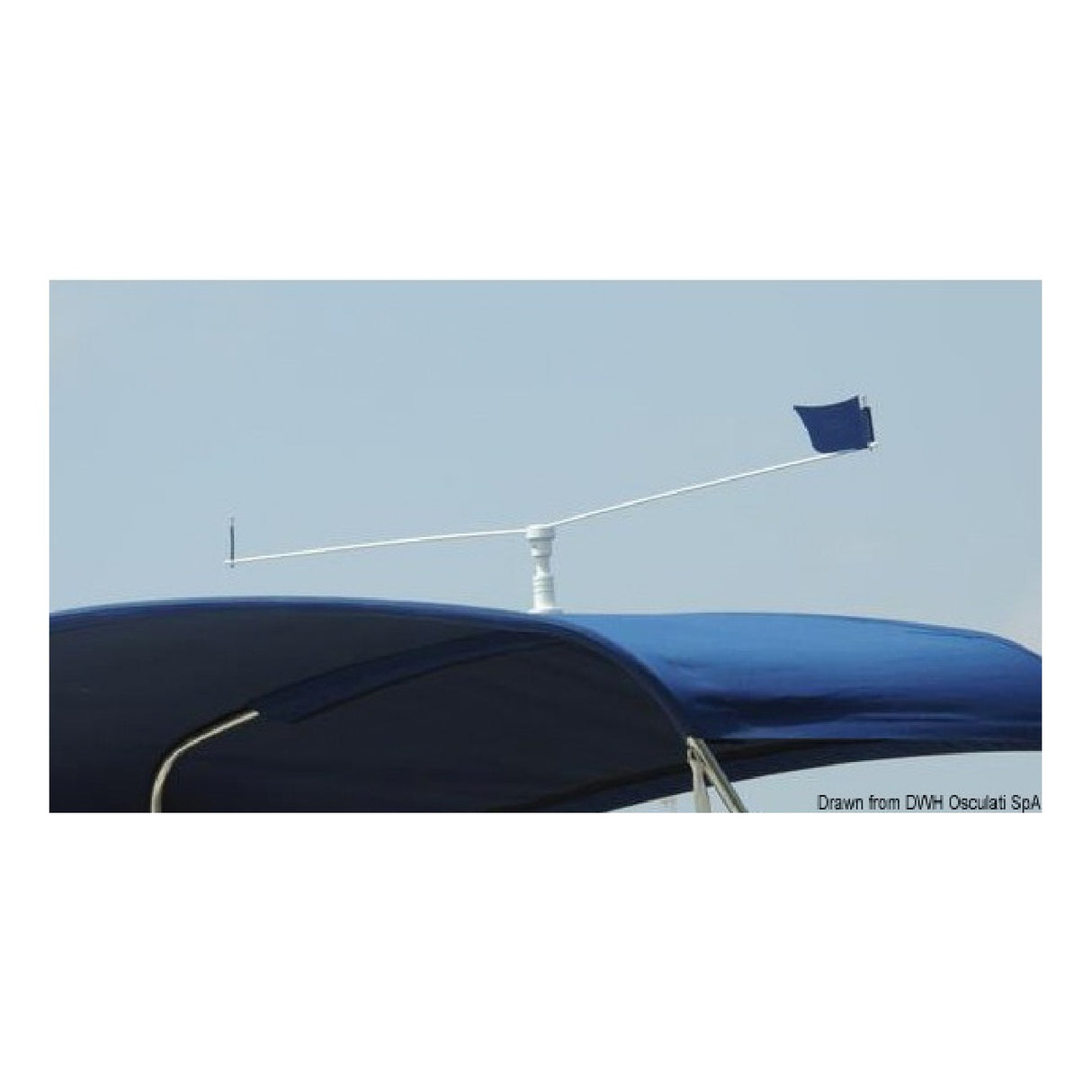 StopGull-Unterstützung für Markisen und Kanzeln