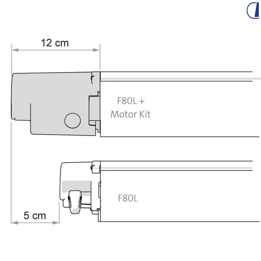 Fiamma Motor Kit Advanced per tendalino F80L Deep Black