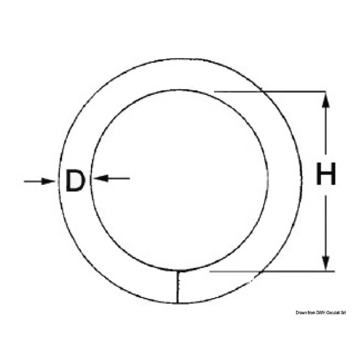 Osculati Round Ring 39.595.00