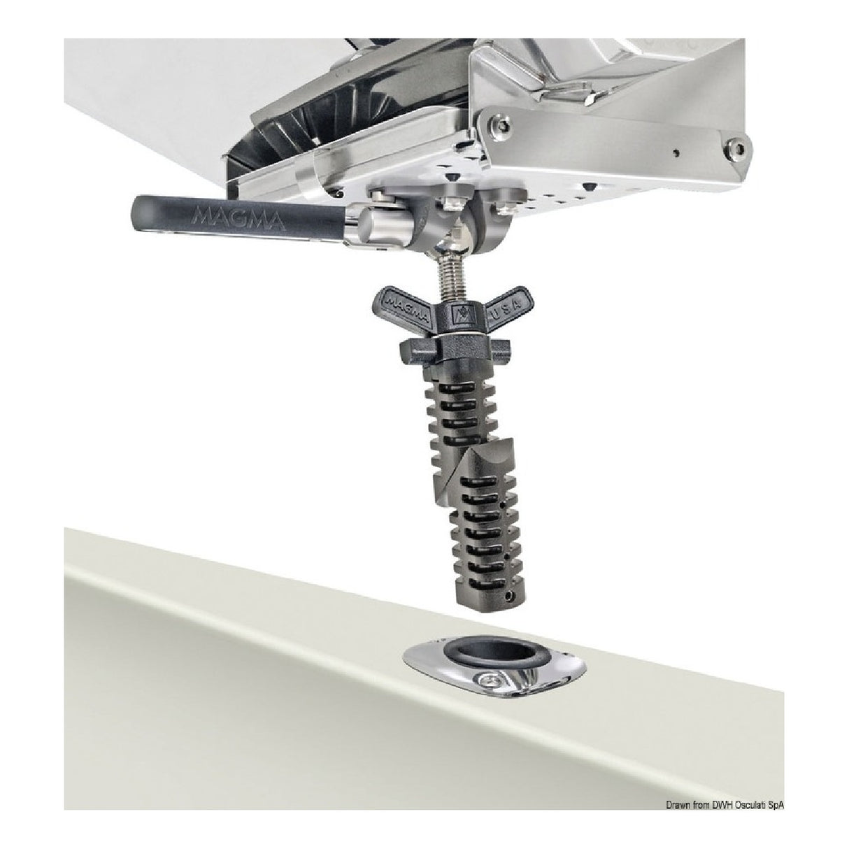 Magma Europe Sistema di fissaggio per grill e piani di lavoro