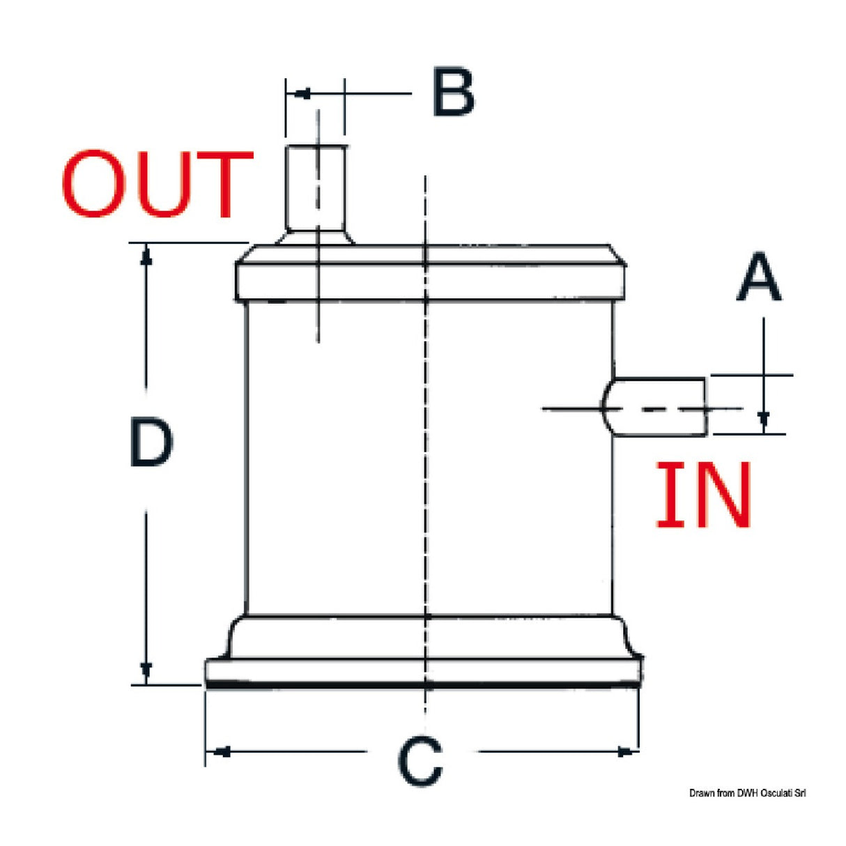 Silenciador de fibra de vidrio de carga lateral Centek Vernalift TOP